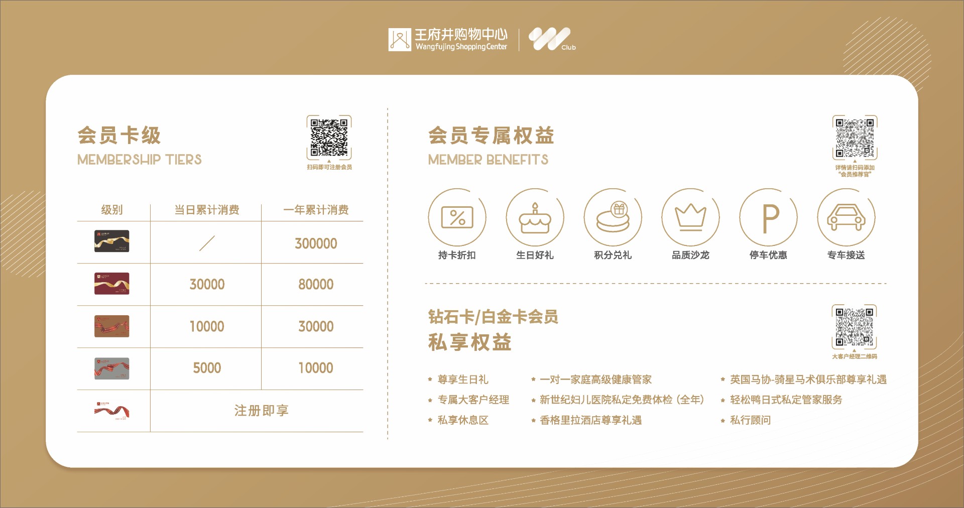 成都918博天堂购物中心